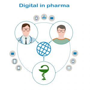 Фармацевтические компании увеличат расходы на цифровой маркетинг